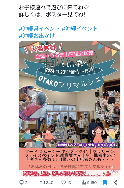 【ありがとう】こんな数字見たことない。びっくりしたよ!!協力に感謝です♡