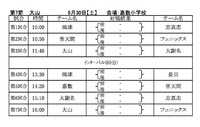 今週末の日程：高学年 2017/09/27 20:42:37