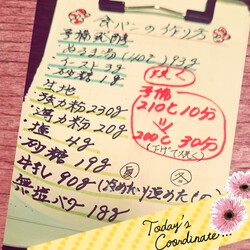 [食パン初挑戦です️]465位