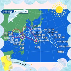 [ベランダからの景色]540位