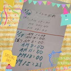 [治療中です️]865位