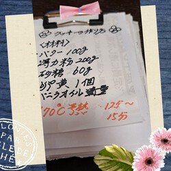 [クッキー作ってみました]407位