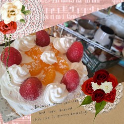 [イチゴショートケーキ]783位