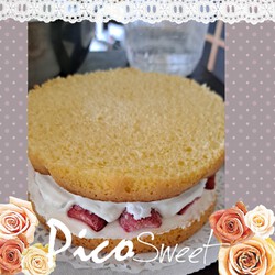 [イチゴショートケーキ]783位