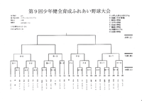 第９回　少年健全育成ふれあい野球大会 2014/10/16 10:43:35