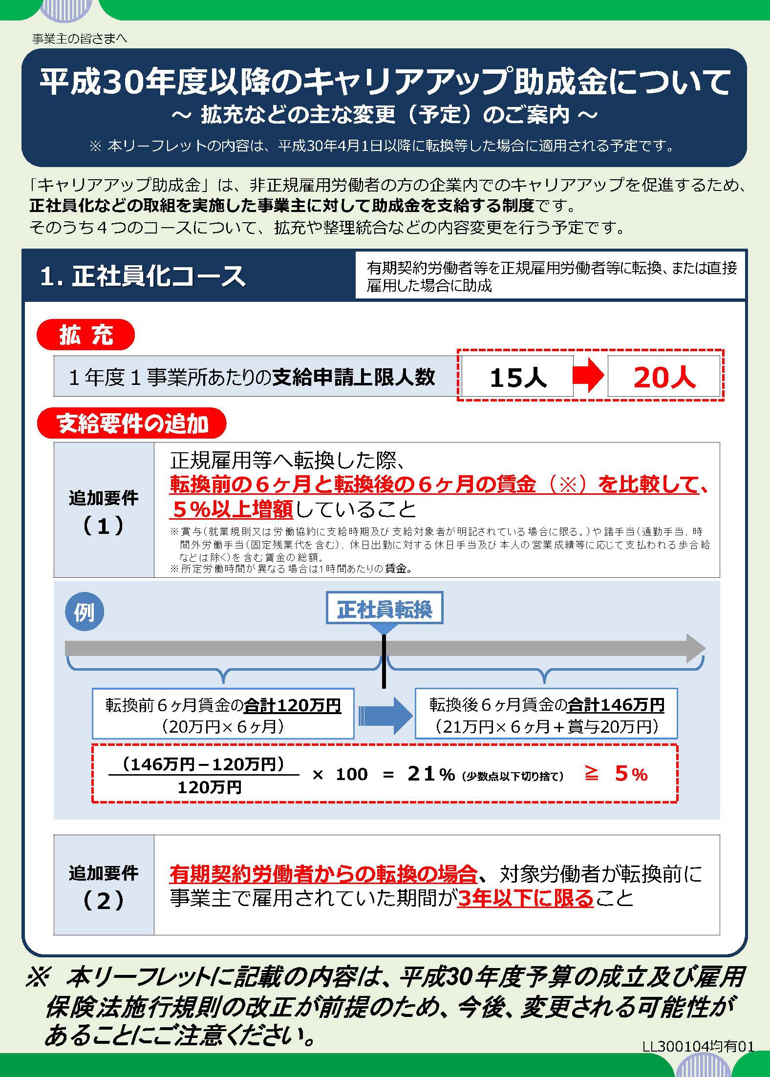 キャリアアップ助成金が変更になります 社会保険労務士 ロームメイト