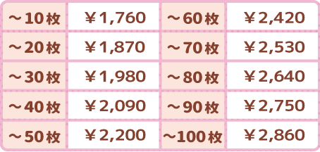 オリジナル命名紙