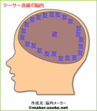 脳内シーサー 2007/08/08 02:00:17