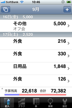 iPhoneアプリ支出管理