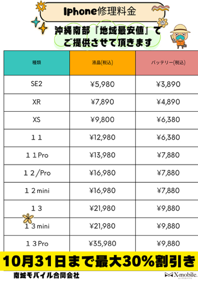 iPhone12液晶漏れ　交換修理