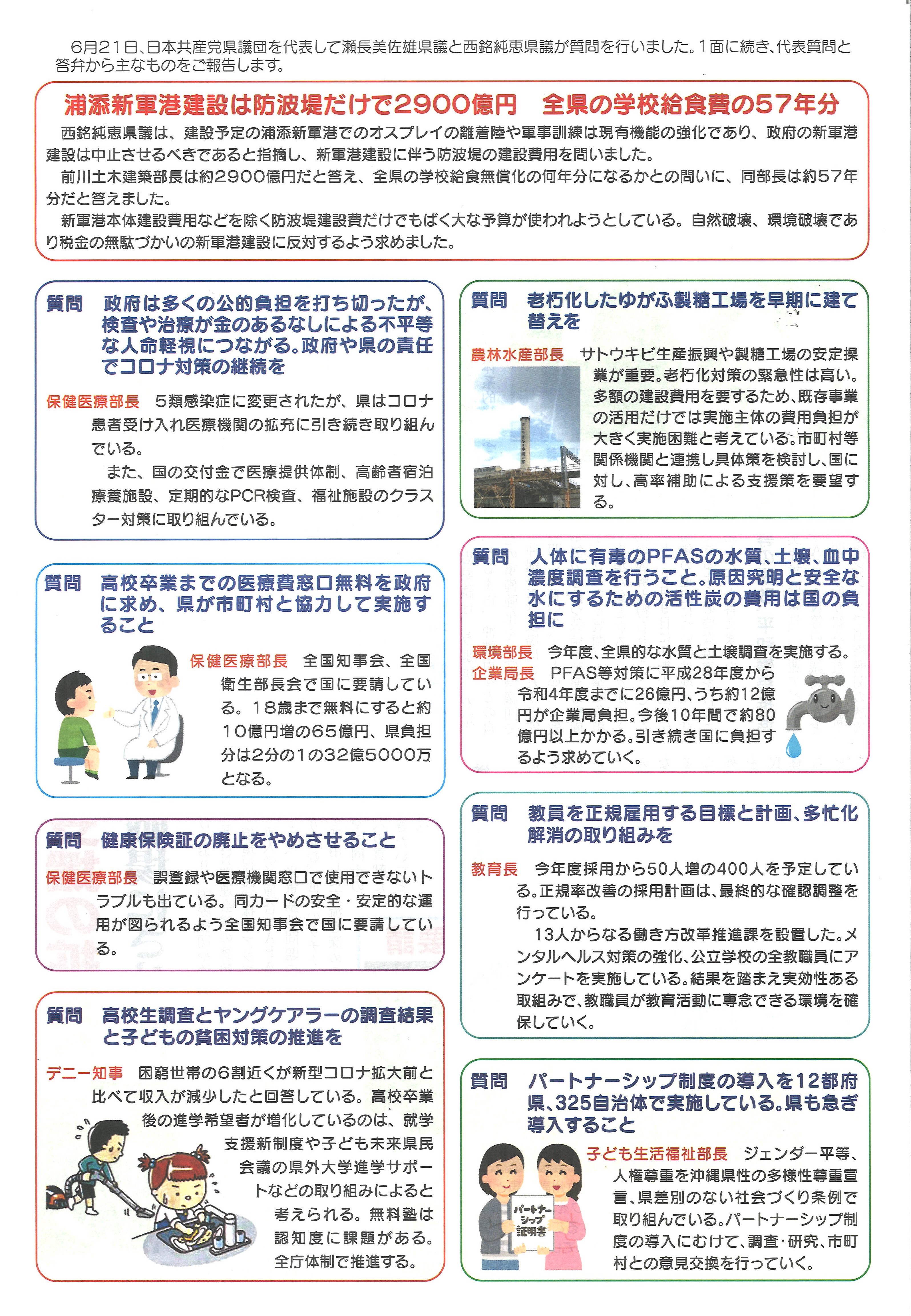 日本共産党　沖縄県議団だより　第163号