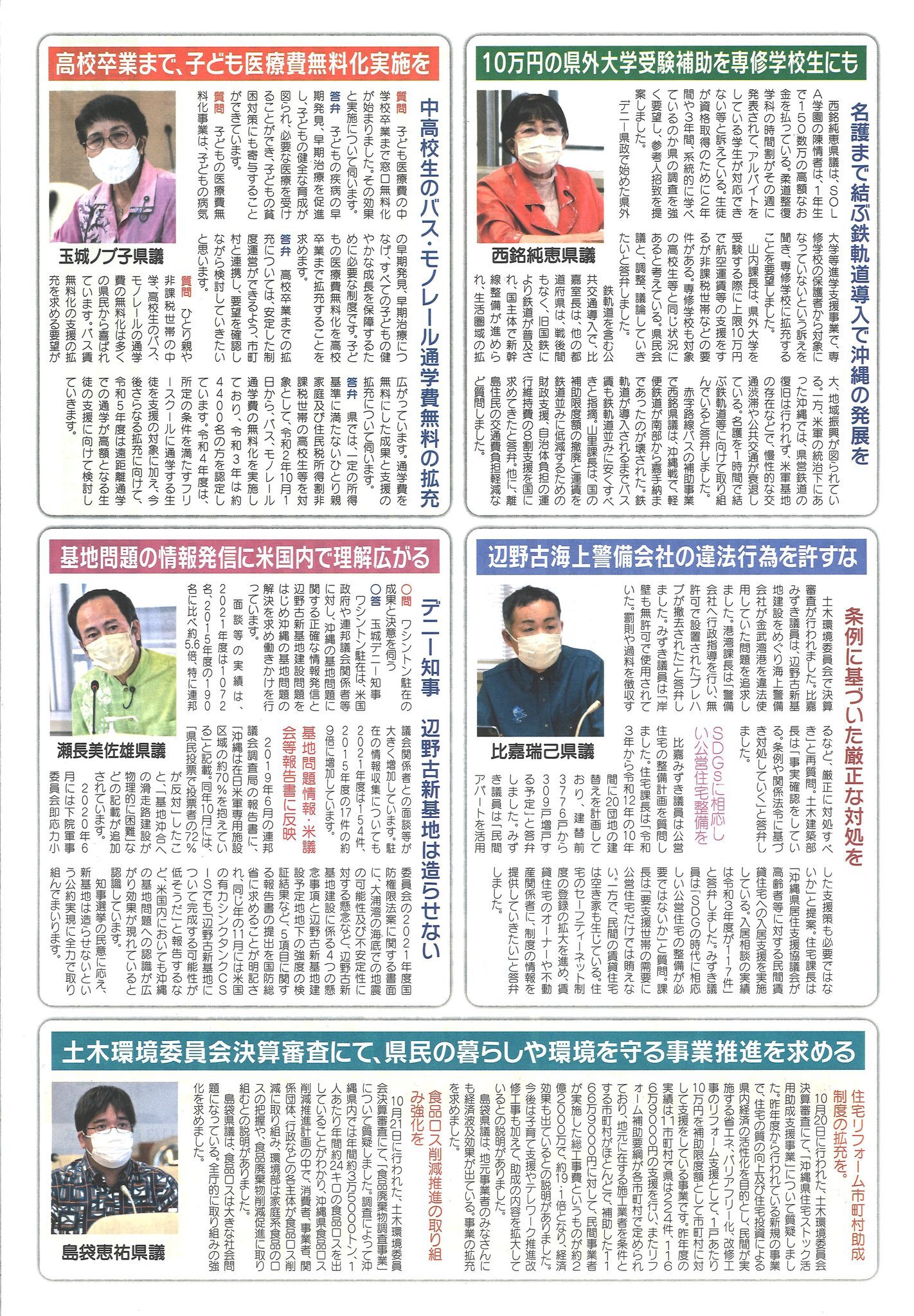 日本共産党沖縄県議団だより　第160号