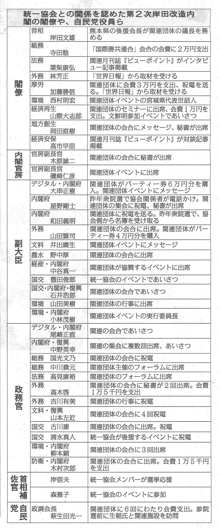 サキマ淳、韓国にも出向き統一教会会長と写真