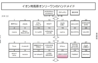 ポップなブラウス