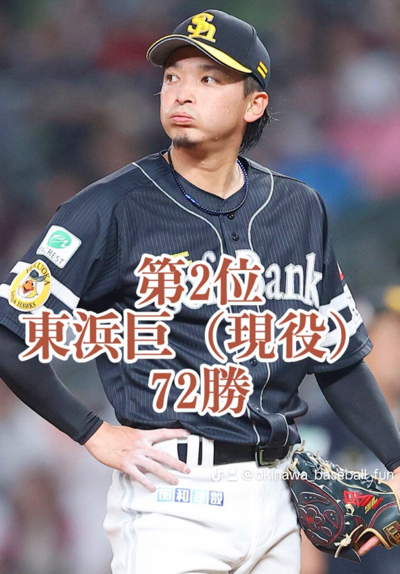 沖縄出身者NPB通算勝利数5選