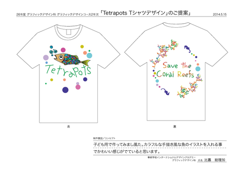 I.D.Aデザインコンテスト結果発表！