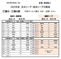 全日・浦添リーグ　第５・６節（5/8㈰）訂正版 2022/05/06 13:00:18