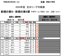 6月最週末の予定 2024/06/28 14:59:59