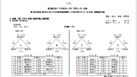 明日はおきぎんJカップです！！ 2023/01/06 20:52:58