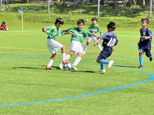 児童オリンピック県大会　結果
