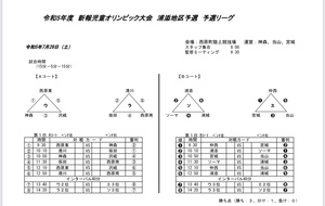 2023児童オリンピック