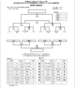 明日はおきぎんJカップです！！
