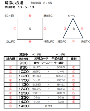 バーモントカップ（U12）浦添地区予選のお知らせ