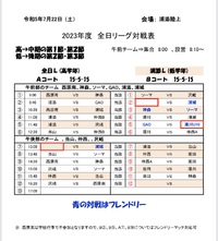 週末の予定 2023/07/22 00:47:23