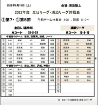 6/18（土）浦添リーグ、全日リーグ第7,8節 2022/06/18 08:21:13