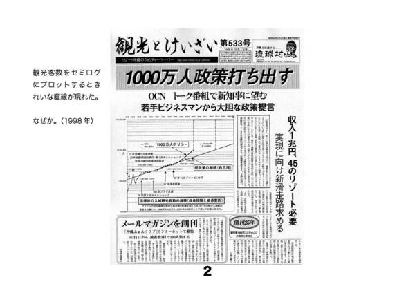 沖縄観光が伸びたメカニズム、これまでとこれから