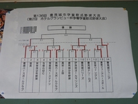 第136回豊見城市学童軟式野球大会　初日（R2.11.21・代表チーム） 2020/11/23 22:19:40