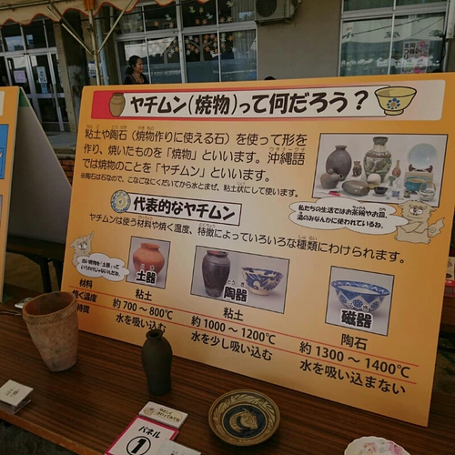 絵付けに入っております