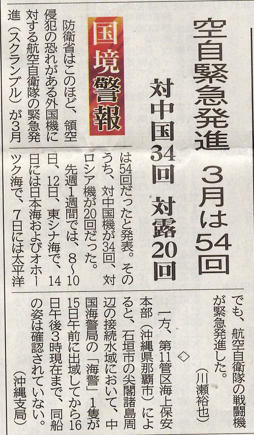 空自緊急発進３月は５４回20,220,417