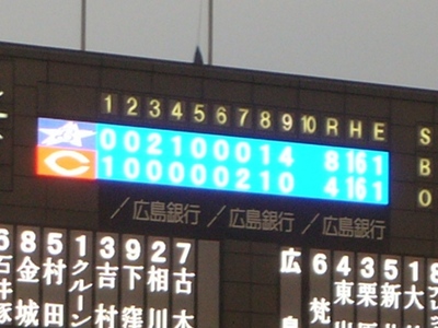 長い試合でした
