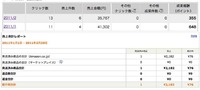 ご報告