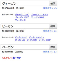 カタカナ表記
