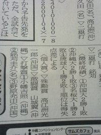 準優勝 2012/06/18 10:55:49