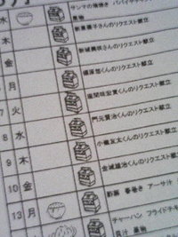 いきなはからい！ 2006/03/09 08:19:20