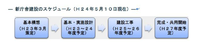 うるま市新庁舎基本設計 2012/06/18 13:45:45
