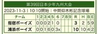 第39回 日本少年野球九州大会 2023/11/12 21:35:24