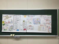 末来の浦添看護学校 2019/11/12 18:00:00