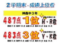 ２学期末（定期Ⅱ）結果　神森中３年