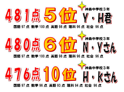 ２学期末（定期Ⅱ）結果　神森中３年