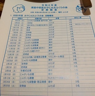 定期総会