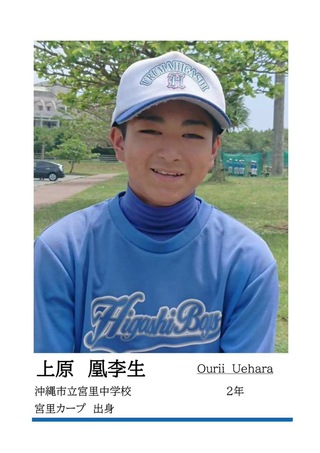 令和5年度　選手名鑑　2年生