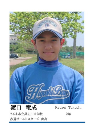 令和5年度　選手名鑑　2年生