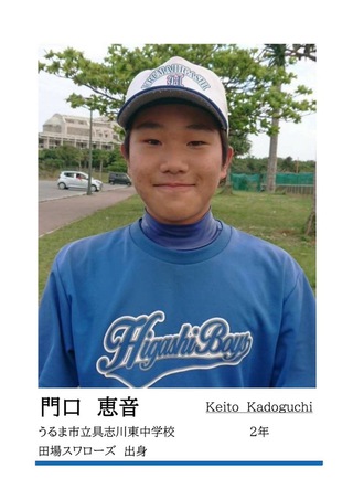 令和5年度　選手名鑑　2年生