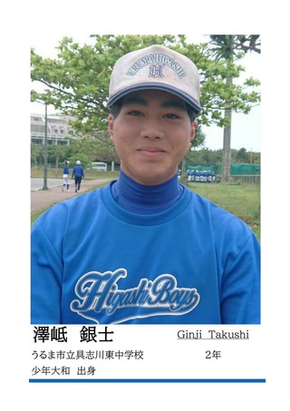 令和5年度　選手名鑑　2年生