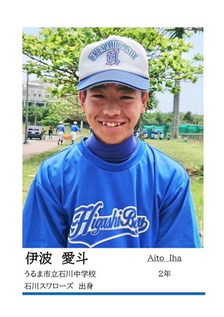 令和5年度　選手名鑑　2年生
