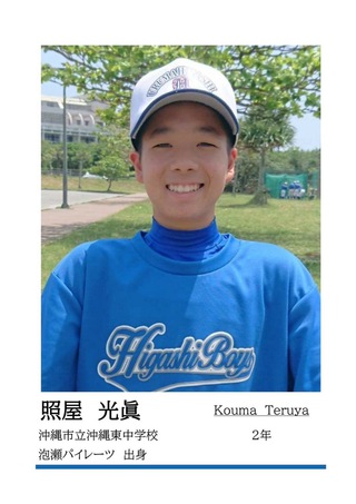 令和5年度　選手名鑑　2年生